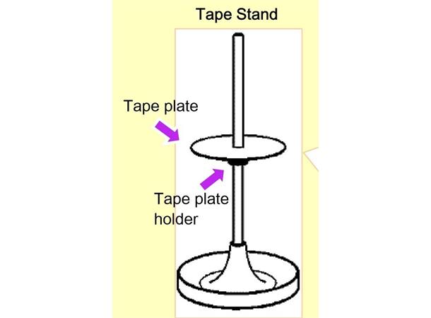 Janome Tape Stand for Kantbåndsapparat Praktisk kantebåndsholder 