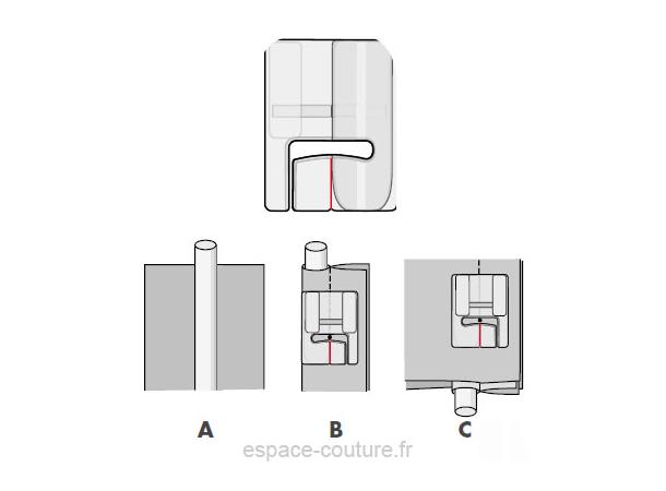 Trykkfot Pfaff Passepoilfot Enkel Passer til Pfaff Gr. A-B-C-D-E-F-G-J-K-L