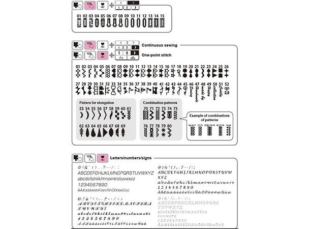 Juki HZL-DX7 Symaskin inkl. Stort sybret Elektronisk symaskin 