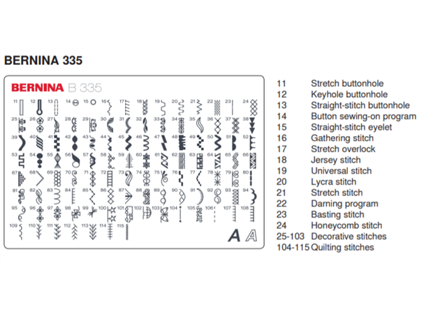Bernina B335 Symaskin Elektronisk symaskin 