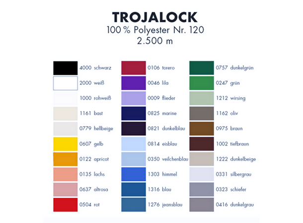 Mettler TrojaLock 2500m Overlock tråd 