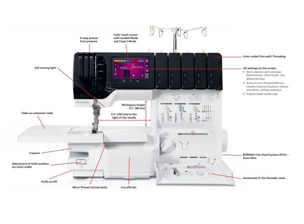 Bernina L890 Overlock/Coverstitch/Trolle Overlock/Coverlock maskin+ Trolley bag