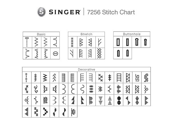 Singer Fashion Mate 7256 Symaskin Elektronisk symaskin 